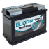 BJORN batterie 12V/77Ah BA0770